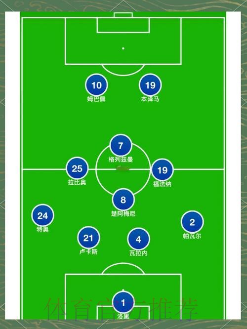 世界杯法国德布劳内小组赛形势全解析