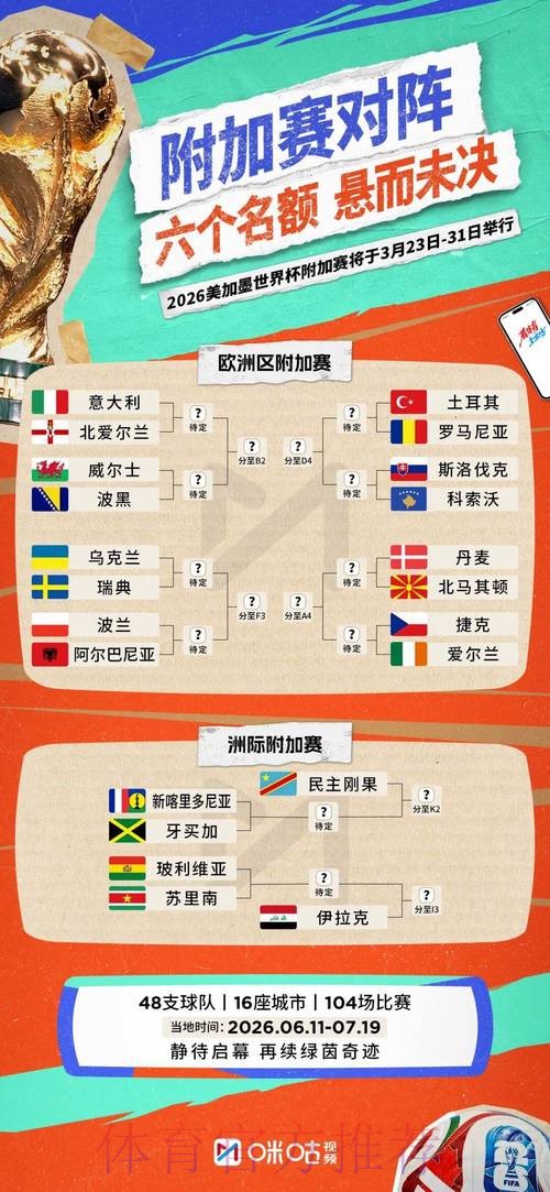 世界杯法国德布劳内小组赛形势全解析