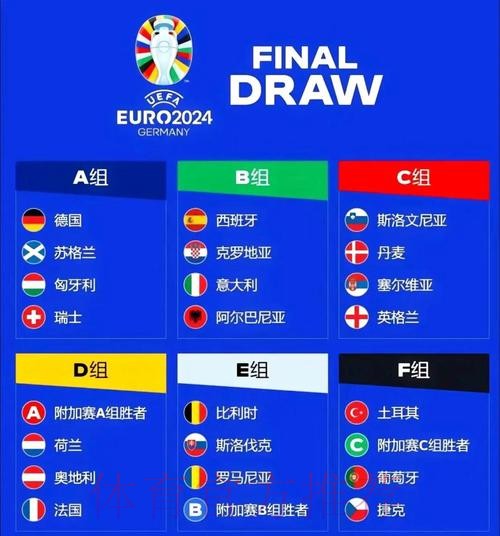 世界杯法国德布劳内小组赛形势全解析