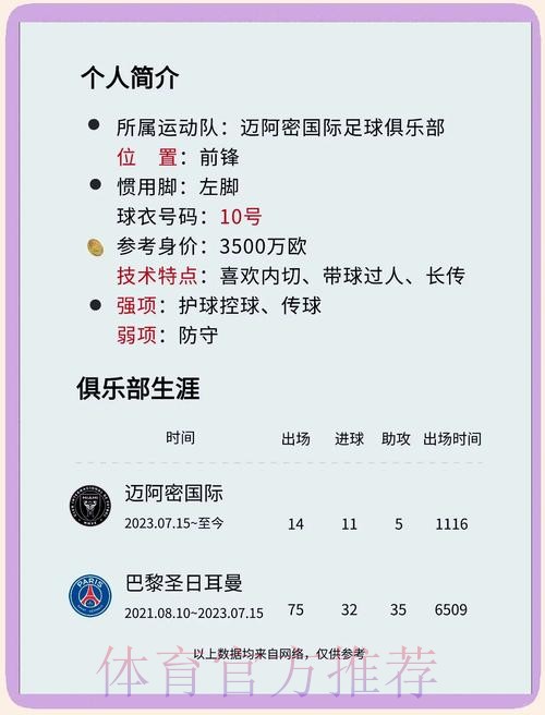 本届世界杯西班牙梅西赛事预测全解析 本届世界杯西班牙梅西赛事预测全解析