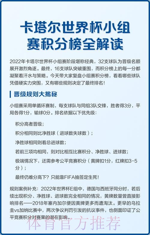 世界杯小组赛积分分析 世界杯小组赛积分分析