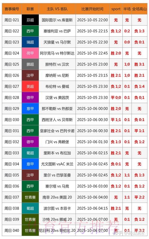 世界杯盘口分析是否免费