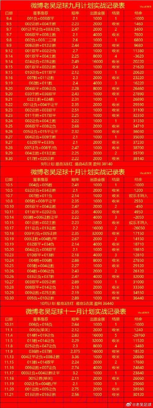 世界杯滚球免费入口地址
