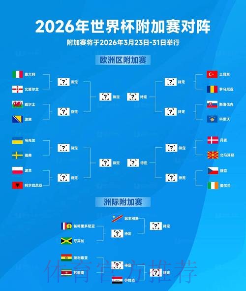2026世界杯盘口最新官方